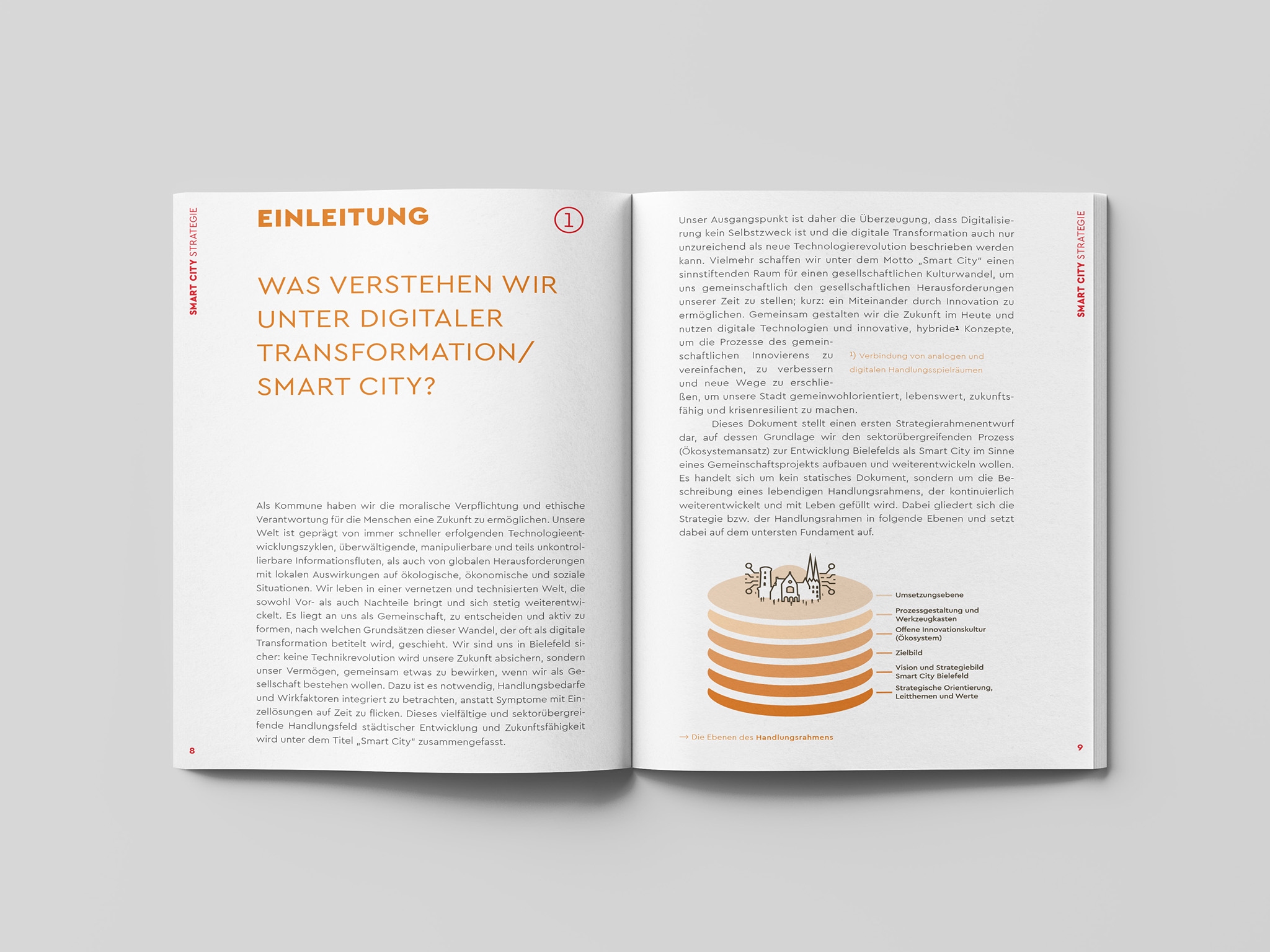 Aufgeschlagenes Buch