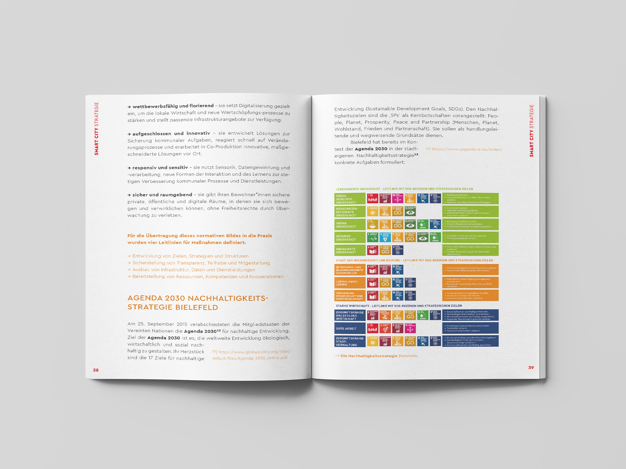 Aufgeschlagenes Buch