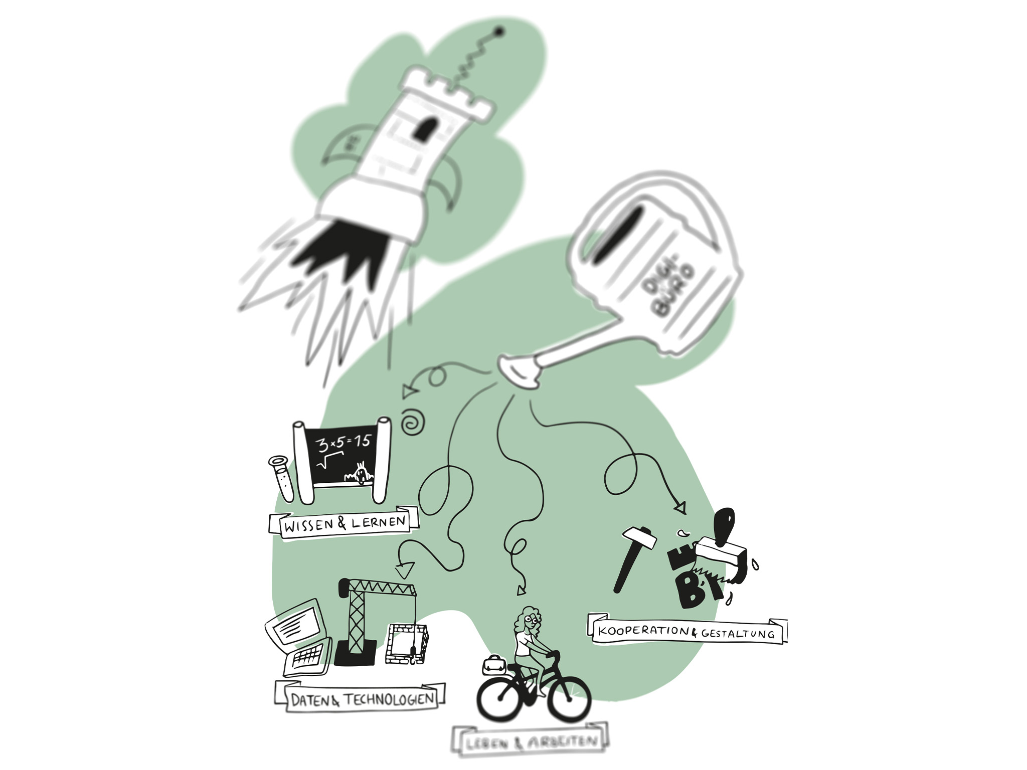 Illustration Rakete und Gießkanne