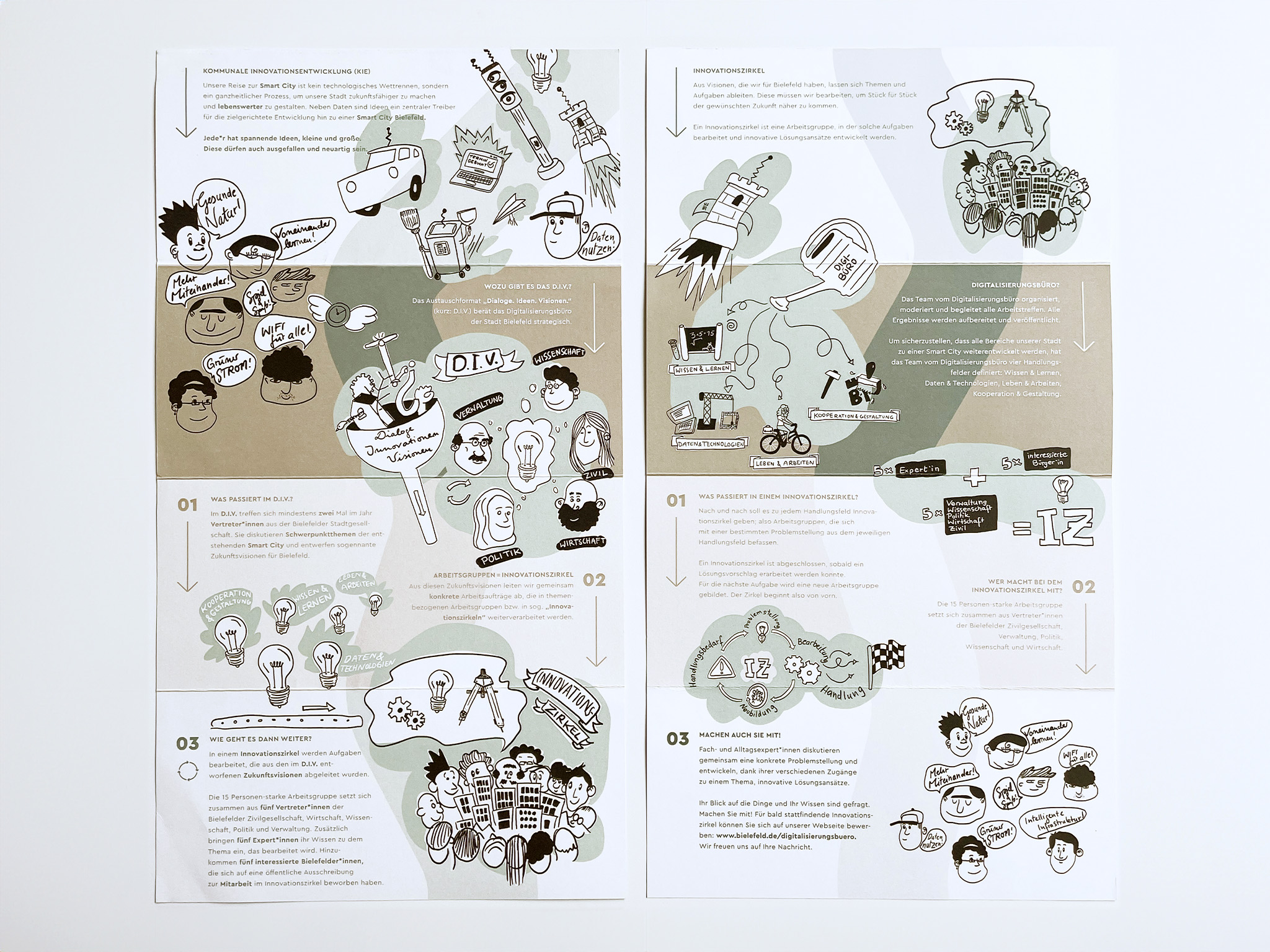 Informationsflyer mit Illustrationen