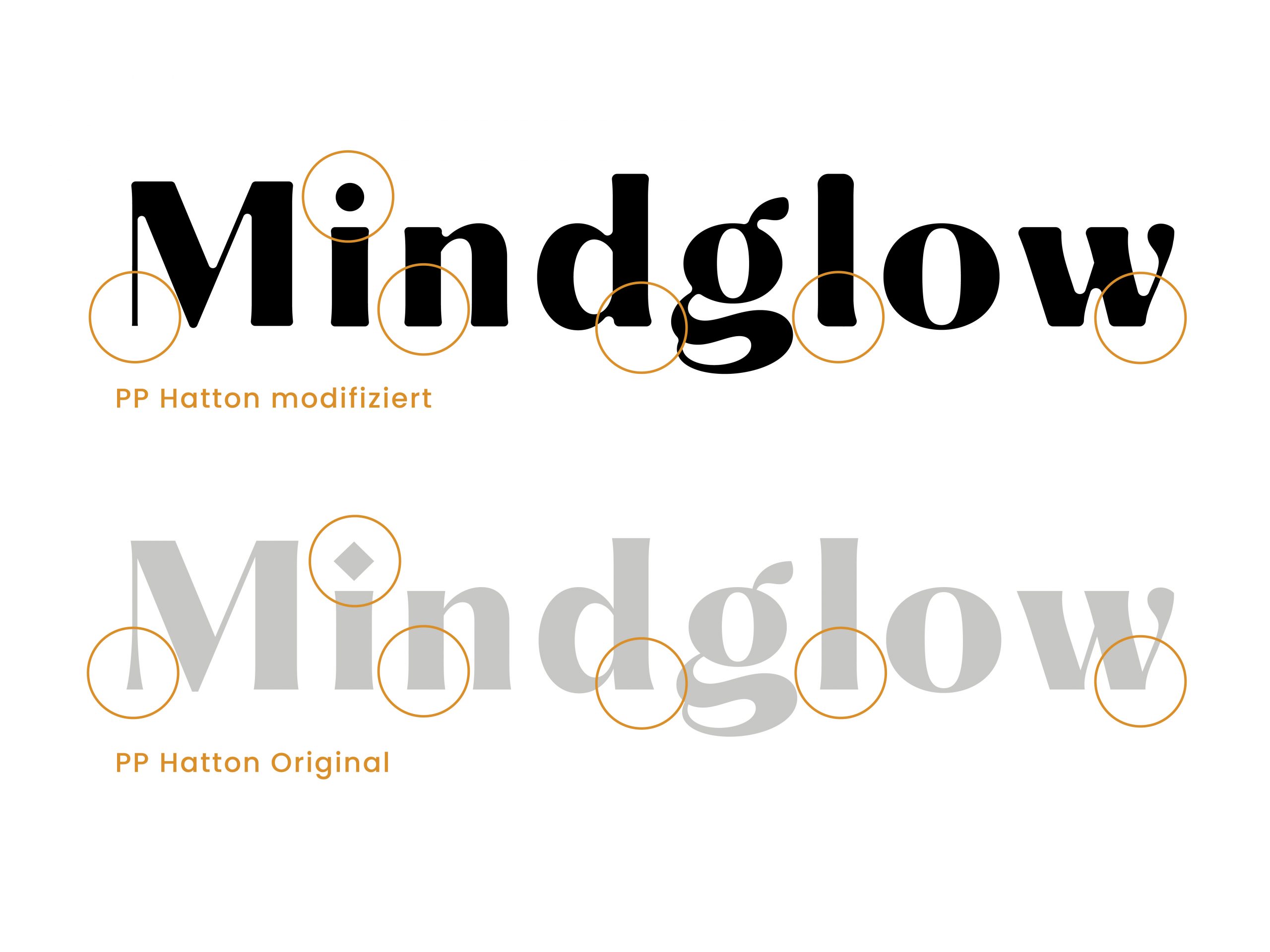 Mindglow Logo